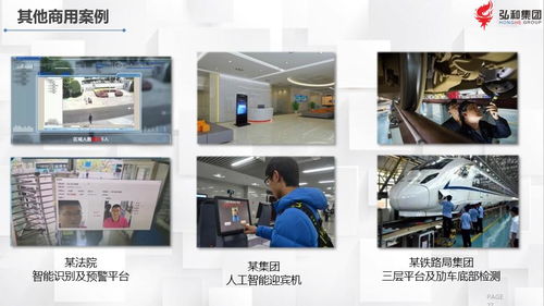 弘和集團產品技術介紹與技術咨詢服務